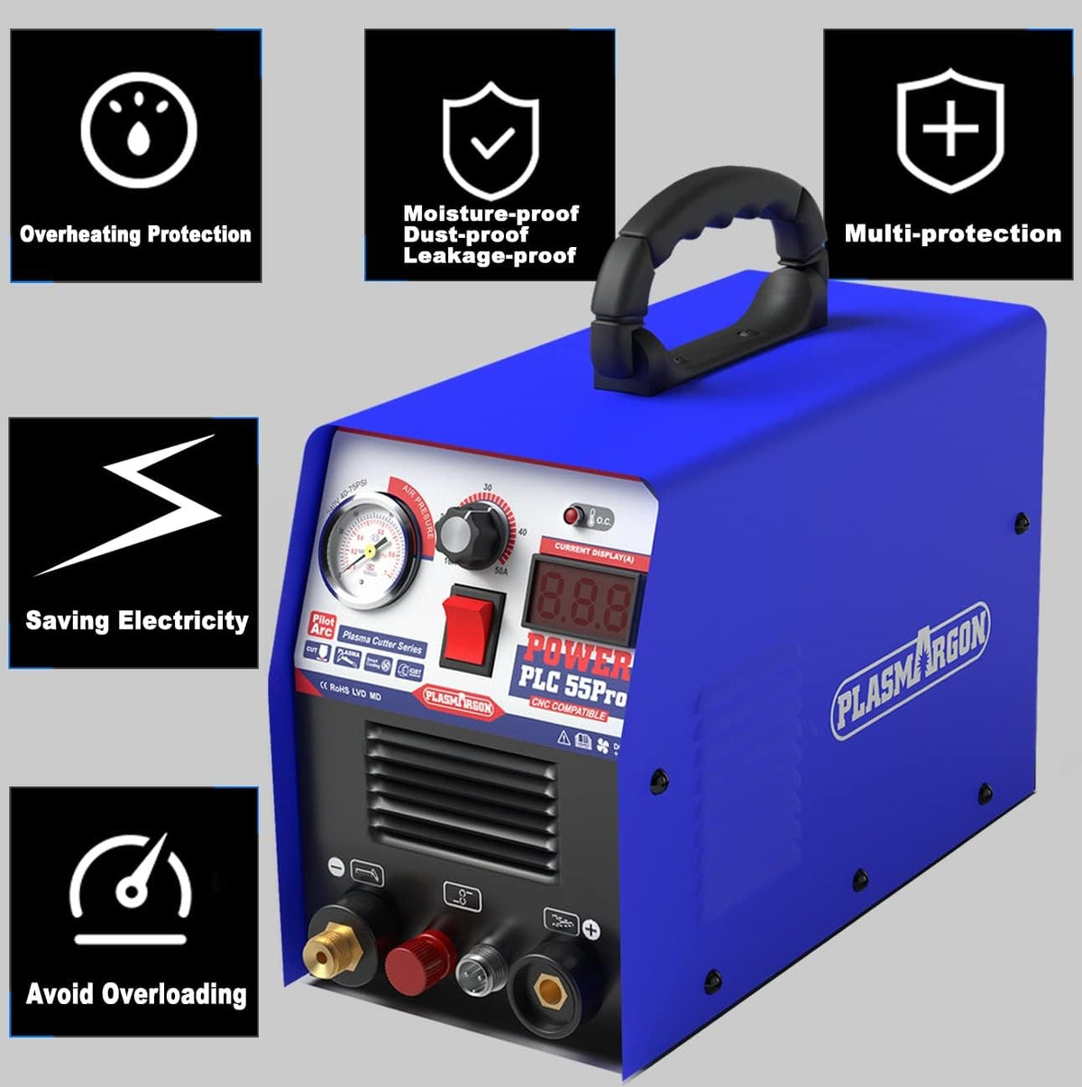 PLC55Pro built-in protections: overheating, moisture, dust, leakage proof, multi-protection and overload avoidance
