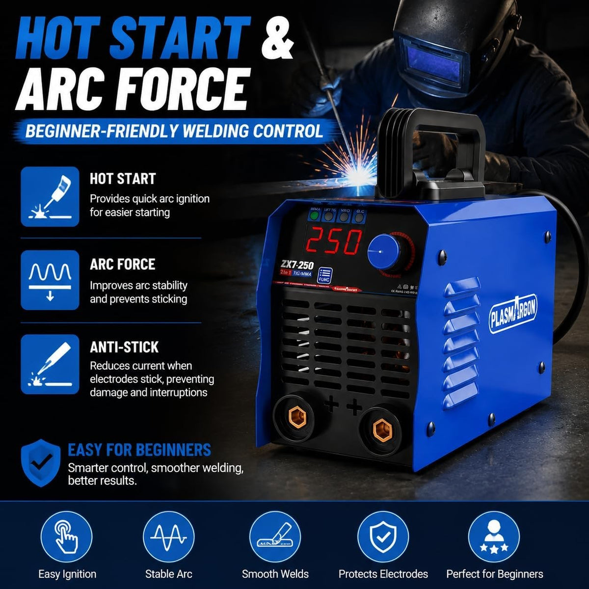 ZX7-250 beginner-friendly welding control with hot start, arc force and anti-stick features for easier arc starting and stable welds
