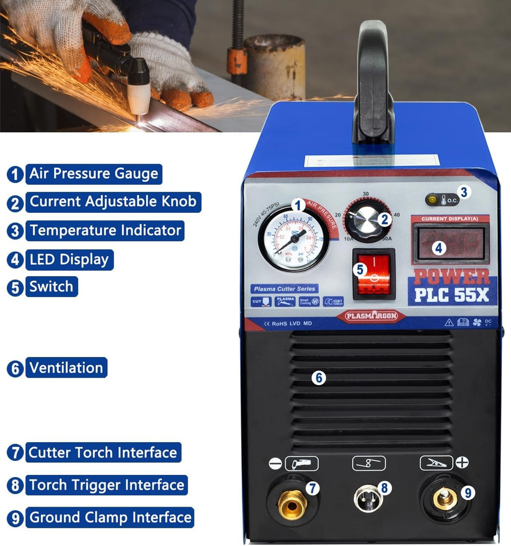 PLC55X labeled control panel: air pressure gauge, current knob, temperature indicator, LED display, switch and interfaces