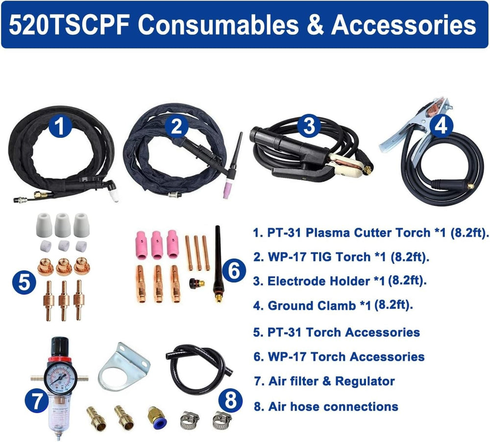 520TSCPF